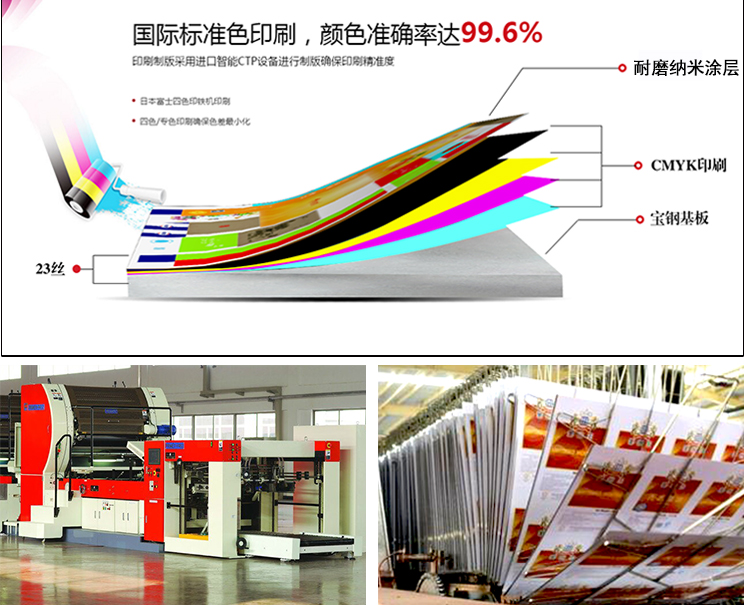 馬口鐵印刷工藝特點