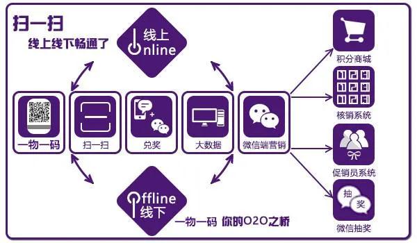 制罐廠家